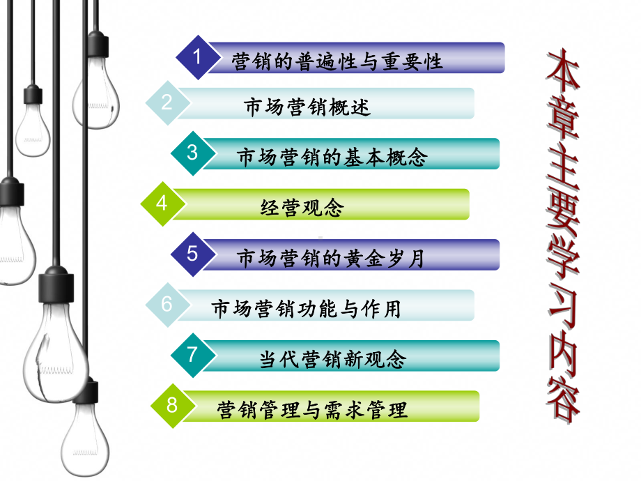 营销与营销管理课件.ppt_第2页