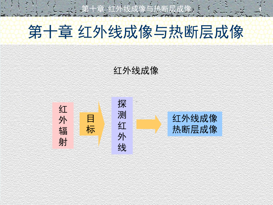 红外探测器课件.ppt_第1页