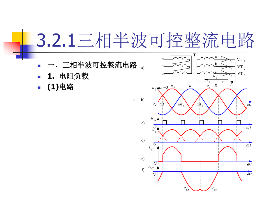 第1章-三相可控整流逆变课件.ppt_第1页