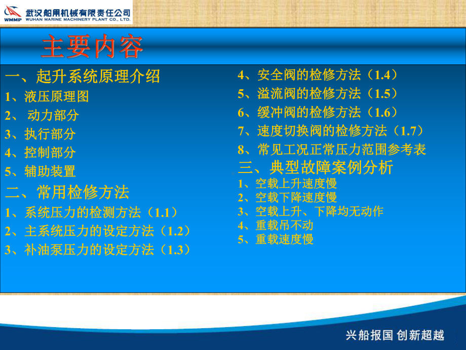 船用克令吊吊车液压系统元件识别及常见故障排除方法课件.ppt_第2页