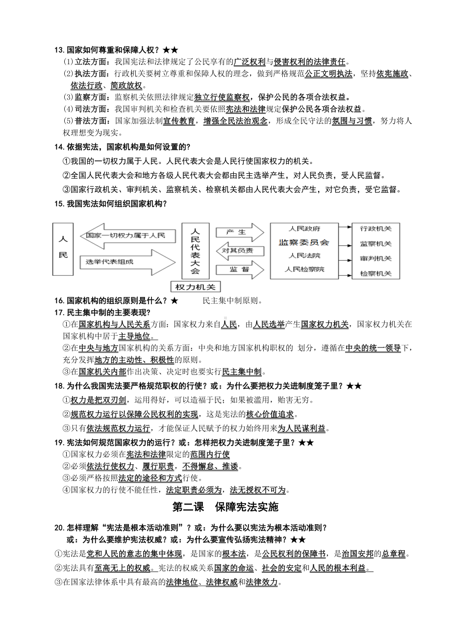 2021-2022学年部编版道德与法治八年级下册期末复习提纲.doc_第2页