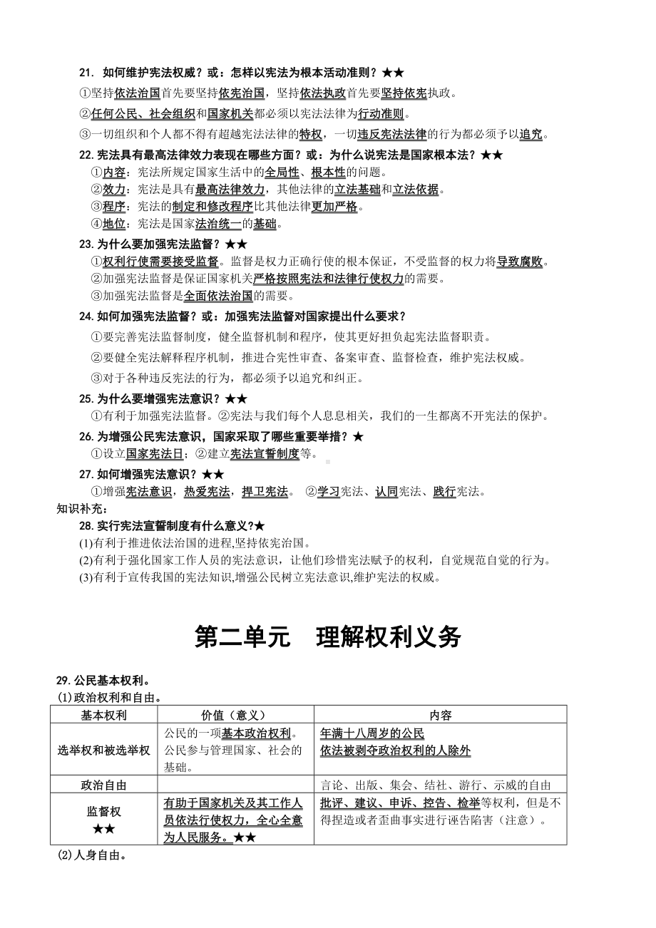 2021-2022学年部编版道德与法治八年级下册期末复习提纲.doc_第3页