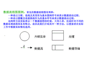 管理信息系统数据流程图详解课件.ppt