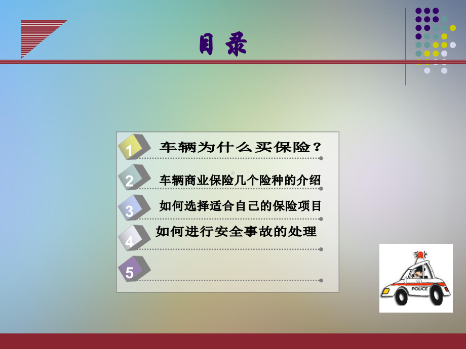 车险基础知识讲解课件.ppt_第3页