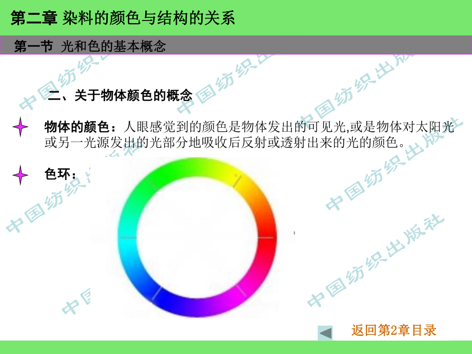 第2章-染料的颜色与结构的关系课件.ppt_第3页