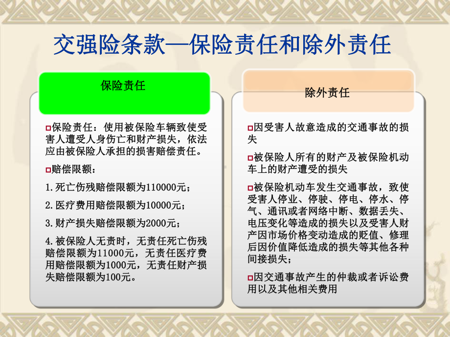 车险理赔基础知识课件.ppt_第3页