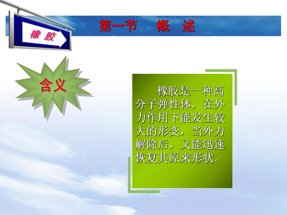 第四章合成橡胶课件.ppt_第3页