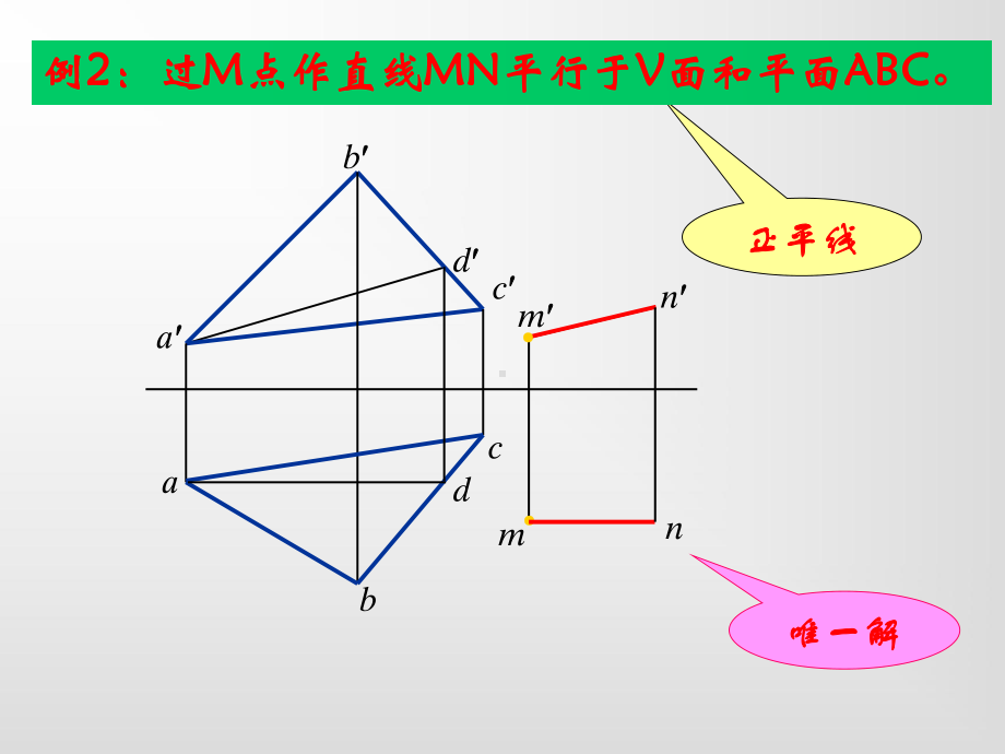 直线与平面相交课件.ppt_第3页