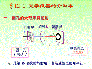 自然光非偏振光课件.ppt