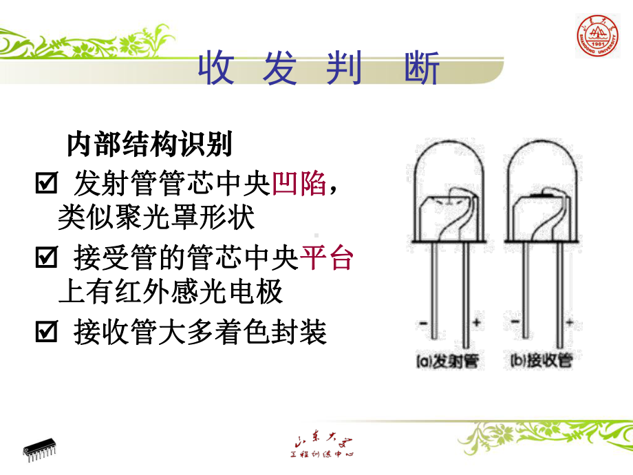 电压传感器课件.ppt_第3页