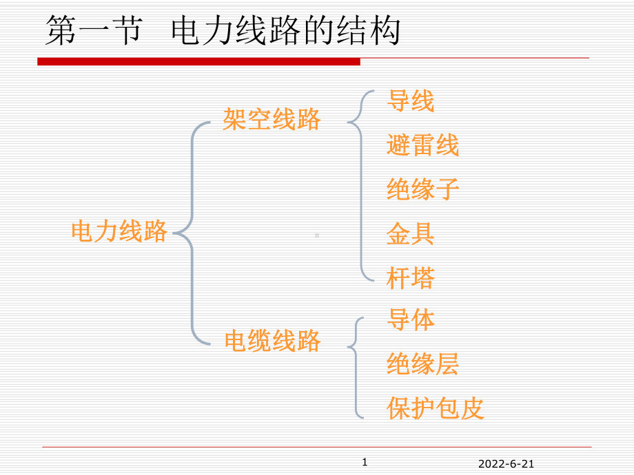 第二章-电力系统的等值网络课件.ppt_第1页