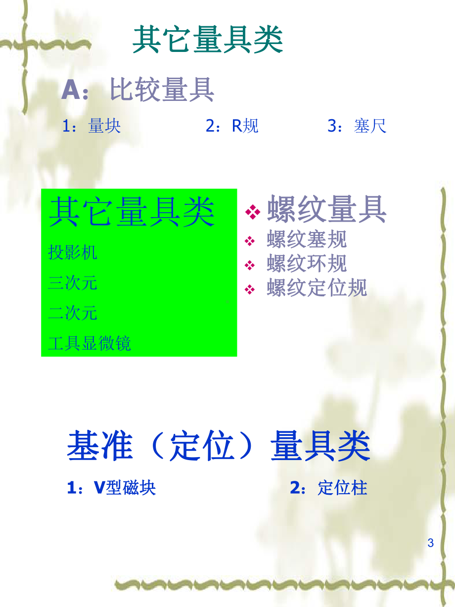 计量器具培训教材课件.ppt_第3页