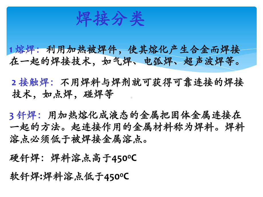 电路焊接工艺课件.pptx_第3页