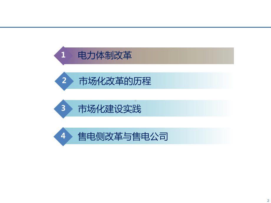 电力市场化改革课件.pptx_第2页