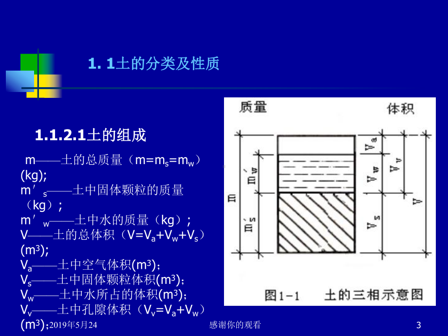 《建筑施工技术》课件.ppt_第3页