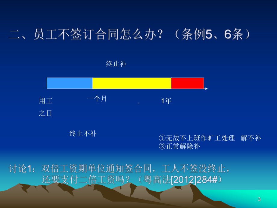 劳动合同法工资支付条例疑难问题的理解与应用课件.ppt_第3页