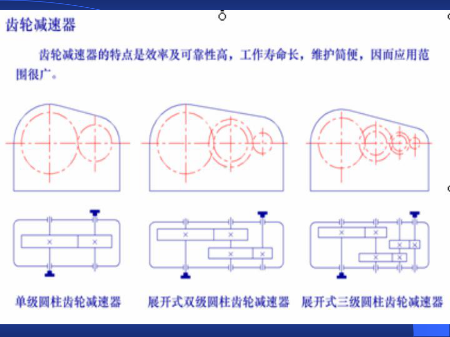 减速器结构.课件.ppt_第2页