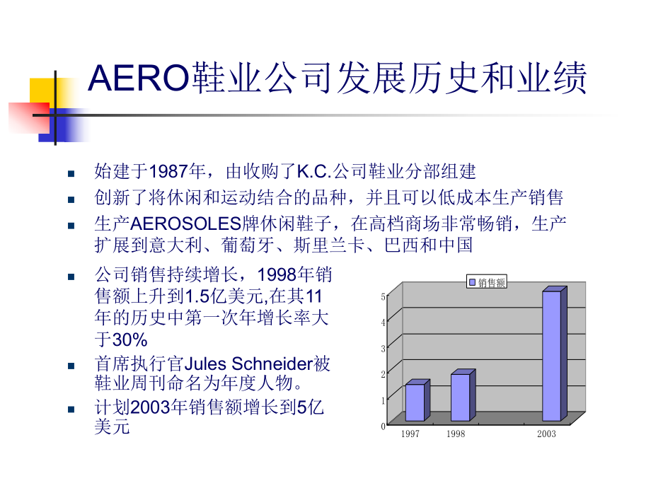 AERO鞋业公司实施ERP案例分析课件.ppt_第3页