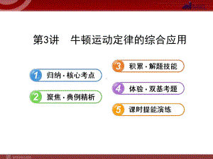 33牛顿运动定律的综合应用课件.ppt