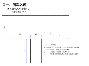 曲线行驶课件.ppt