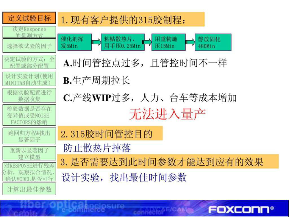 胶制程参数优化DOE试验报告课件.ppt_第3页