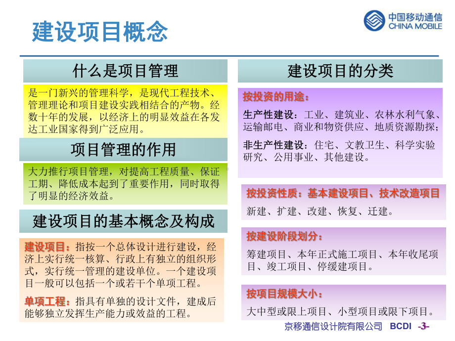 预算设计概算和设计预算的编制课件.ppt_第3页