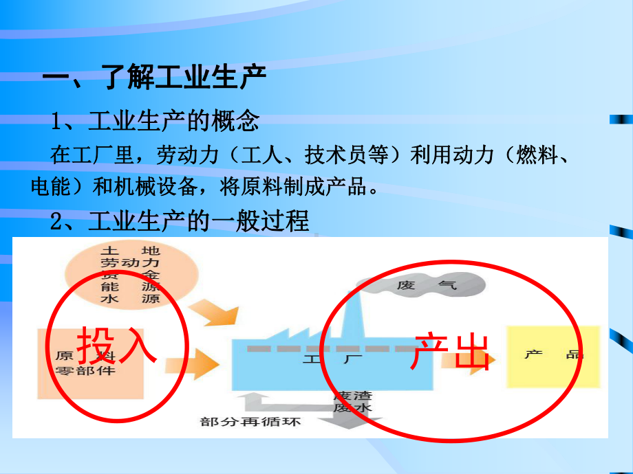 41工业的区位选择课件.ppt_第2页