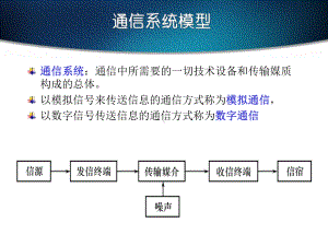 2通信系统模型解析课件.ppt