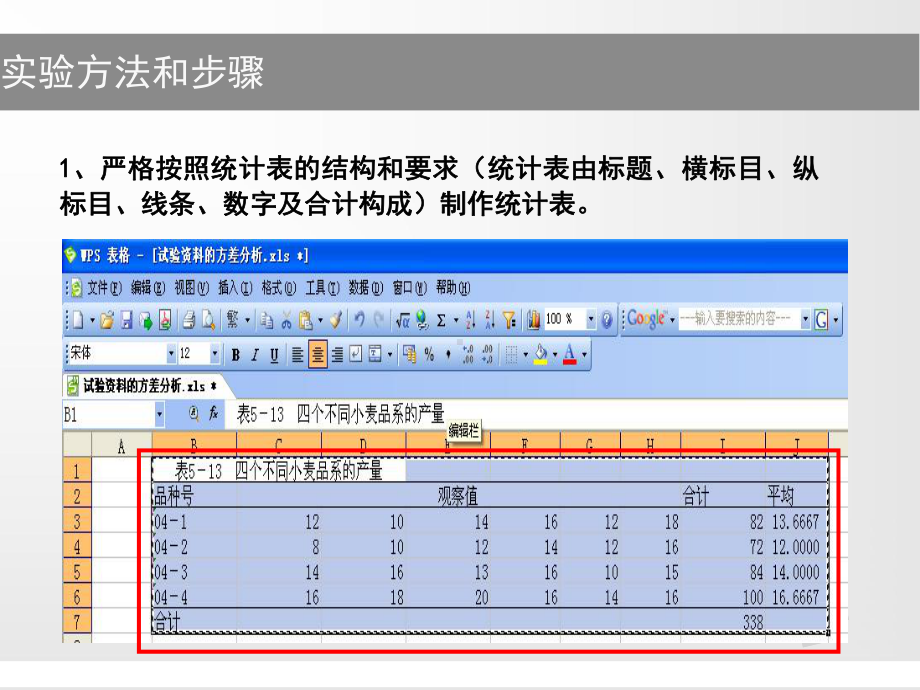 EXCEL方差分析实例解读课件.ppt_第3页