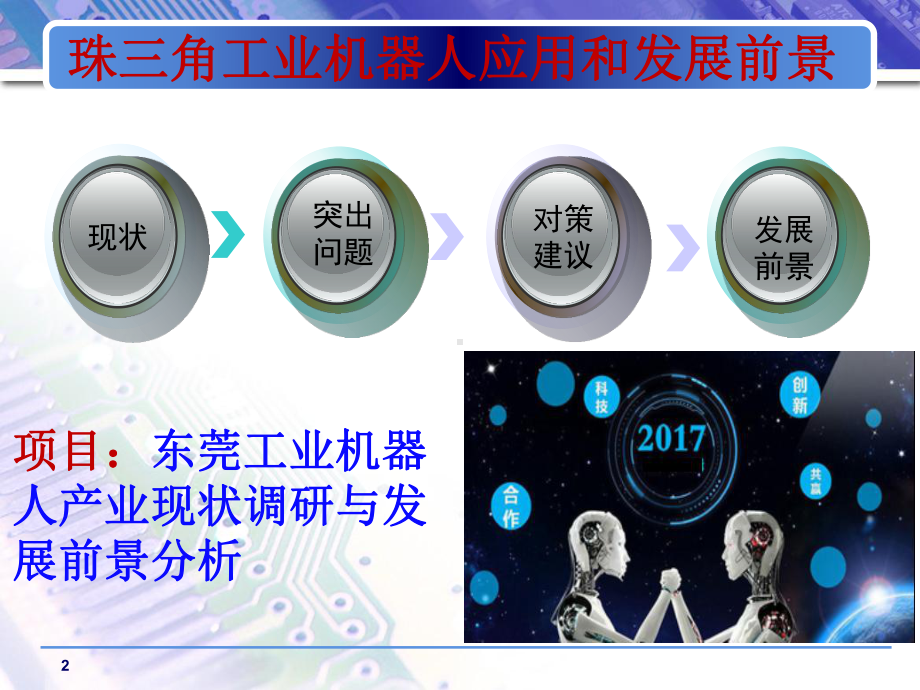 工业机器人产业链整体实力不强课件.ppt_第2页