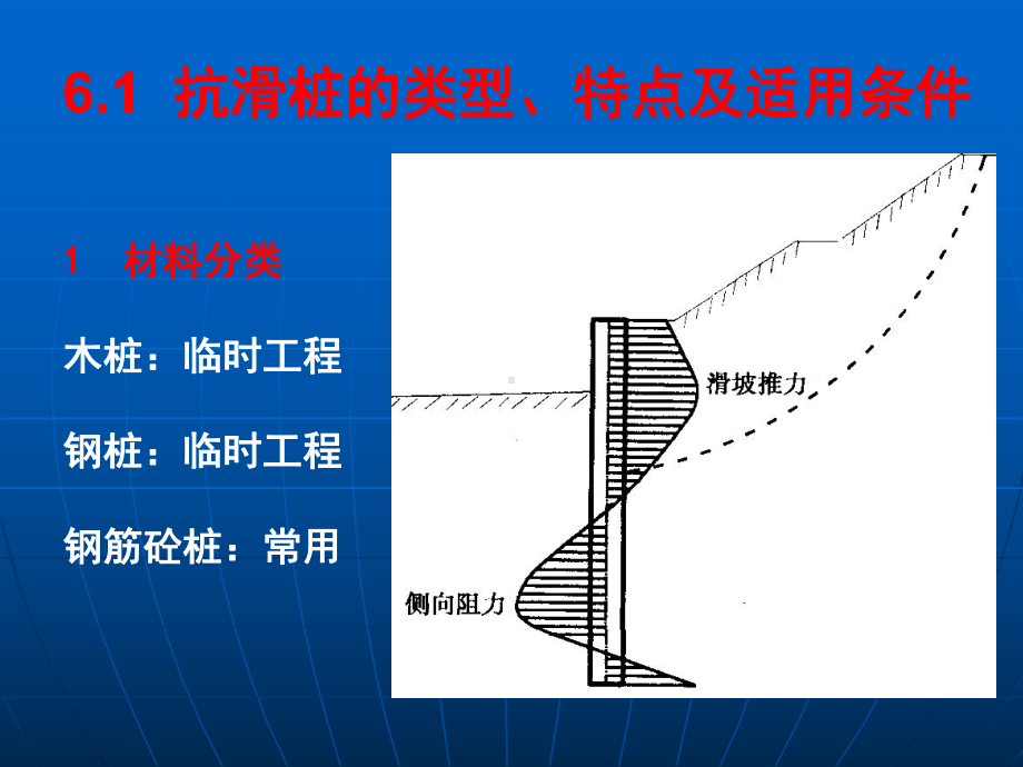 第六章-抗滑桩设计与施工.课件.ppt_第3页