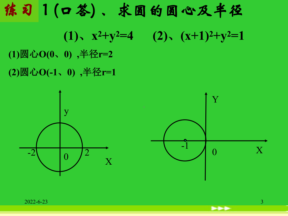 4..1.1圆的标准方程.ppt课件.ppt_第3页