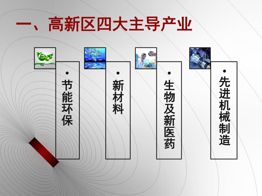 新材料产业介绍解析课件.ppt_第3页