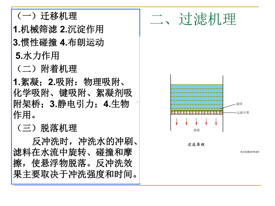 主要承托滤料课件.ppt_第3页