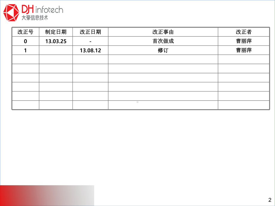 PX-管理-003-7S培训教案课件.ppt_第2页