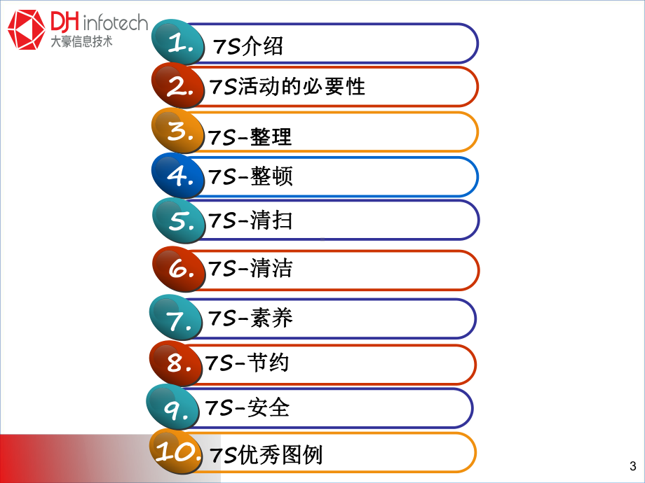 PX-管理-003-7S培训教案课件.ppt_第3页