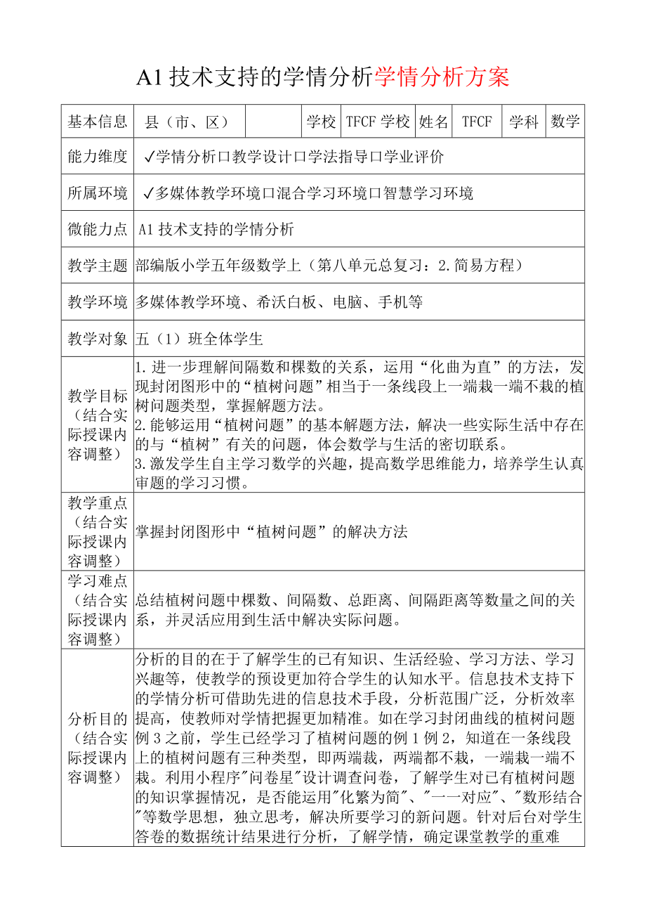 A1技术支持的学情分析[模板]-学情分析方案+学情分析报告[2.0微能力获奖优秀作品]：小学五年级数学上（第八单元总复习：2.简易方程）.docx（只是模板,内容供参考,非本课内容）_第2页