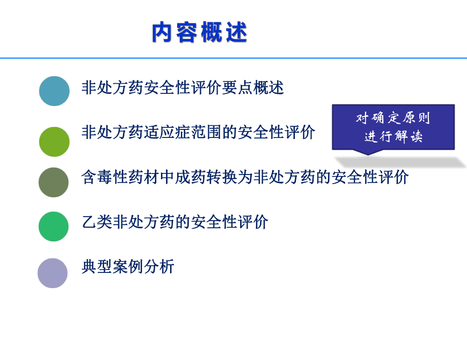 处方药转换为非处方药安全性评价要点课件.pptx_第2页