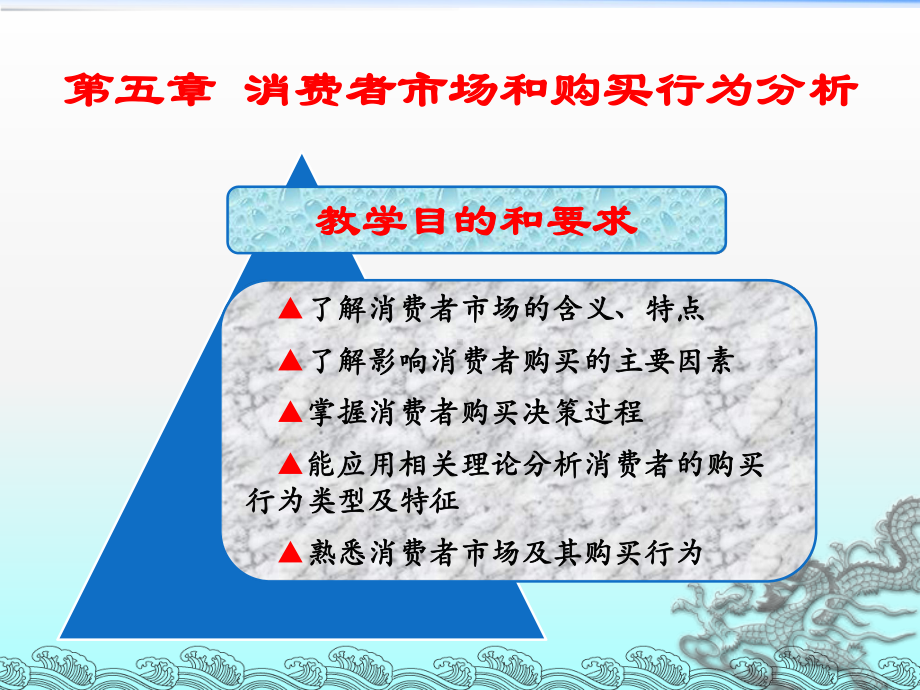 第五章消费者市场和购买行为分析课件.ppt_第1页