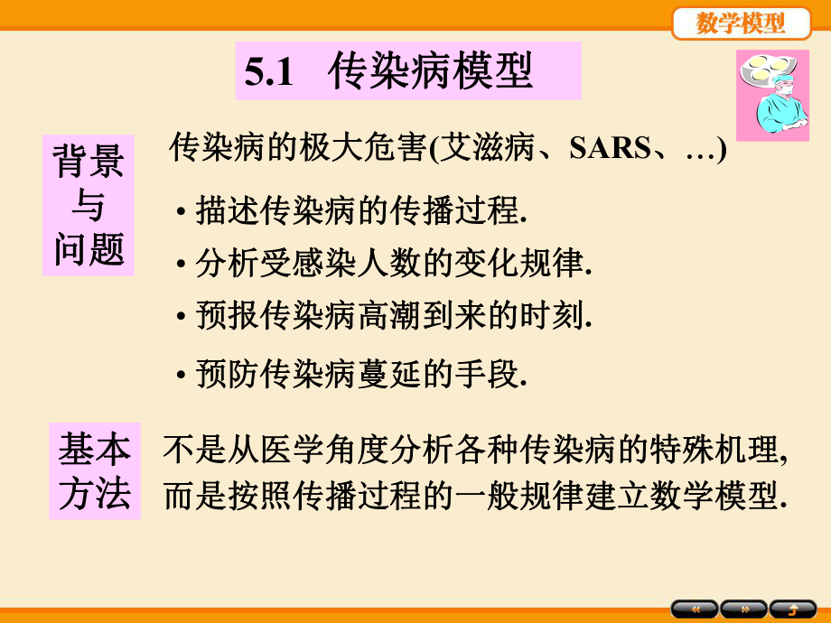 阻滞增长模型课件.ppt_第3页