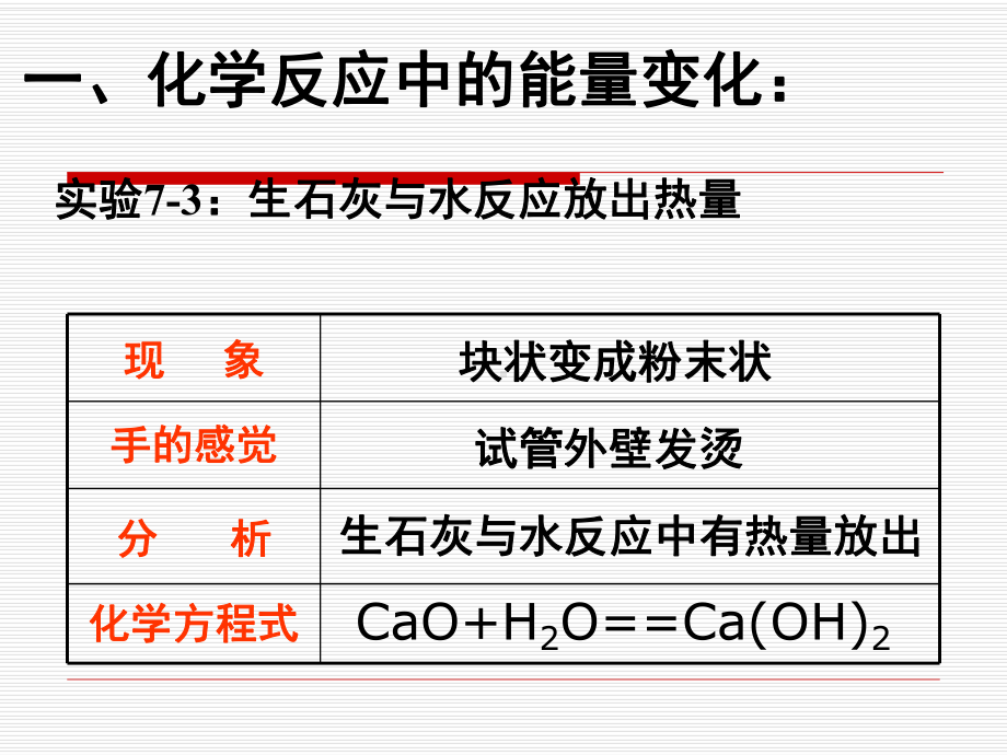 7.2燃料的合理利用与开发-(2)课件.ppt_第3页