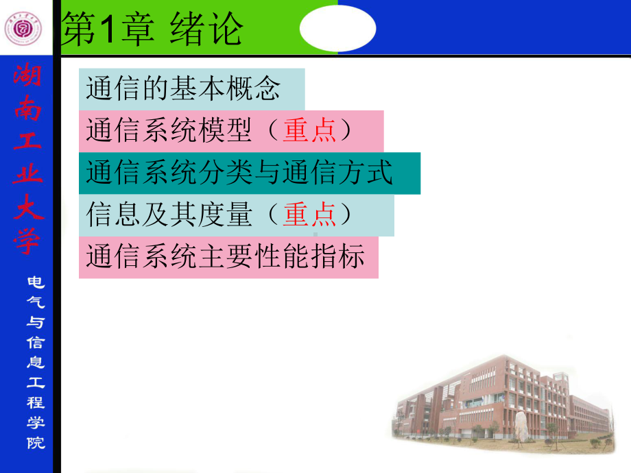 湖南工业大学通信原理2015期末复习提纲课件.ppt_第3页