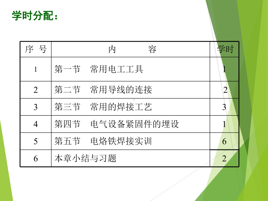 电工基本操作工艺课件.ppt_第3页