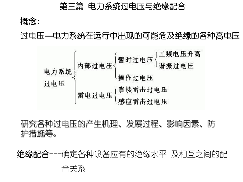 折射系数和反射系数课件.ppt_第1页