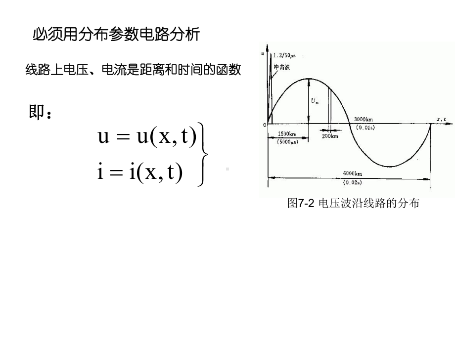 折射系数和反射系数课件.ppt_第3页