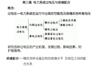 折射系数和反射系数课件.ppt