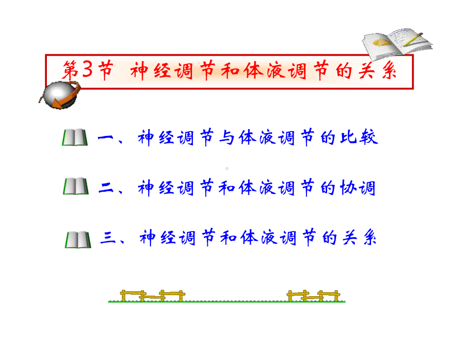 人教版必修3第二章第三节神经调节与体液调节的关系(共35张PPT)课件.ppt_第1页