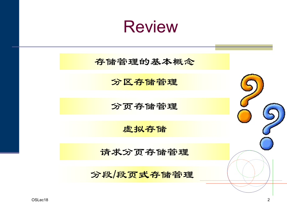 OSLec18文件系统概述课件.ppt_第2页