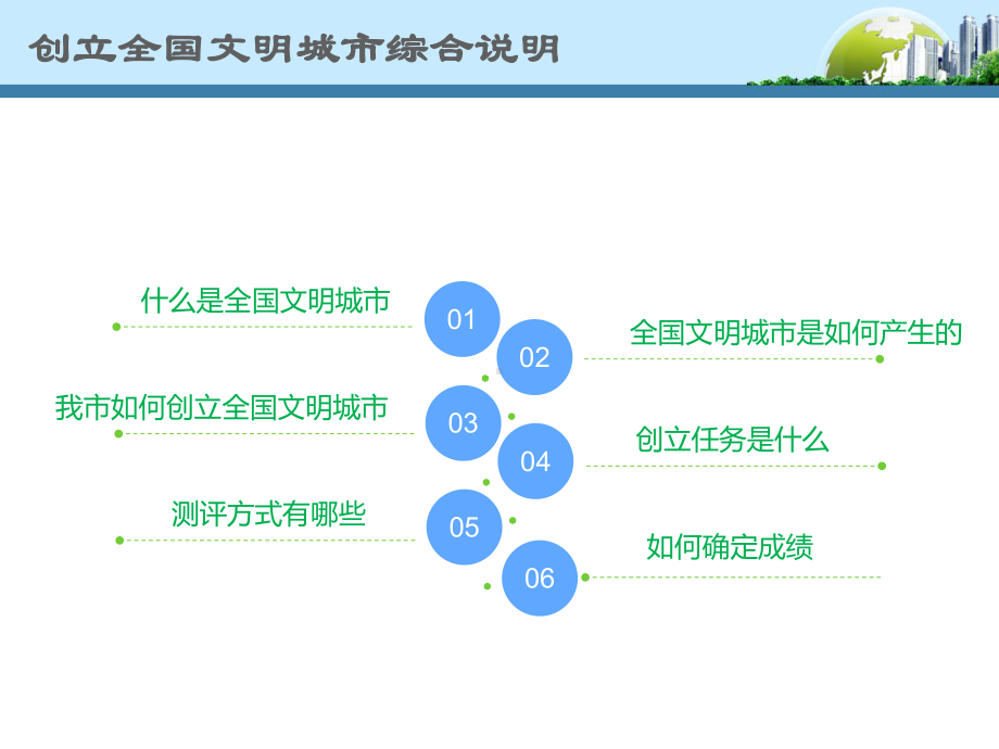 创建全国文明城市综合说明课件.ppt_第3页