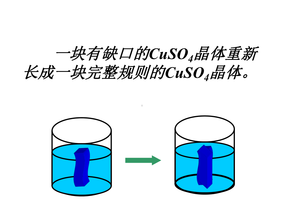 一块有缺口的CuSO4晶体重新长成一块完整规则的CuSO4晶.课件.ppt_第1页